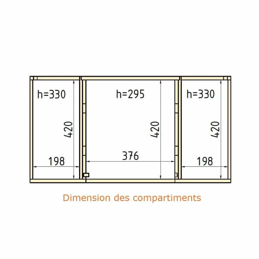 Dimension des 3 compartiments FLV