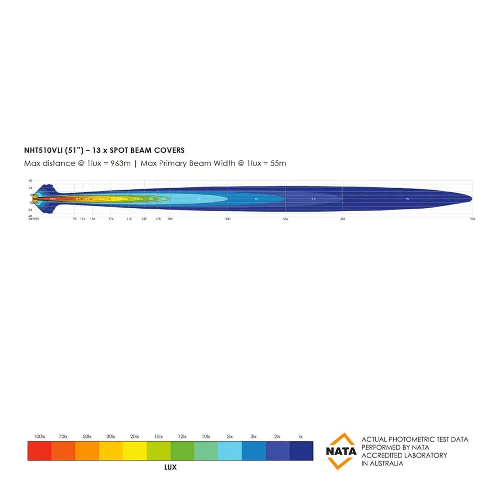 Barre Bushranger 39 LED Osram - 51" Series SR