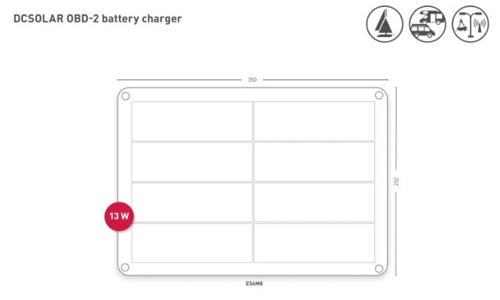 Chargeur de batterie solaire Solara - Puissant et compact