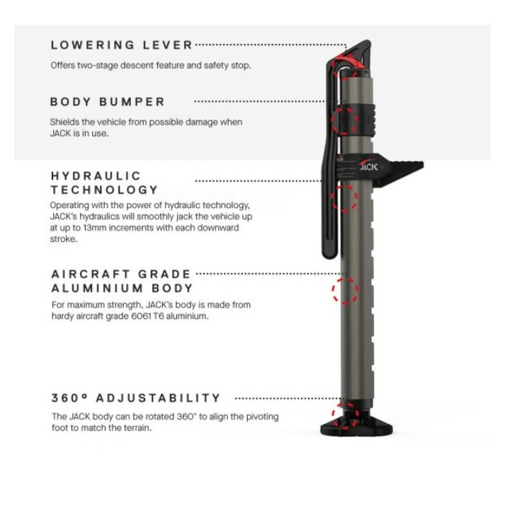 Cric Hi Lift hydraulique - ARB Jack