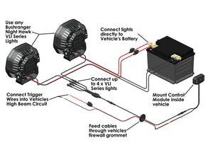 Faisceau Electrique pour LED Bushranger Night Hawk Series SR