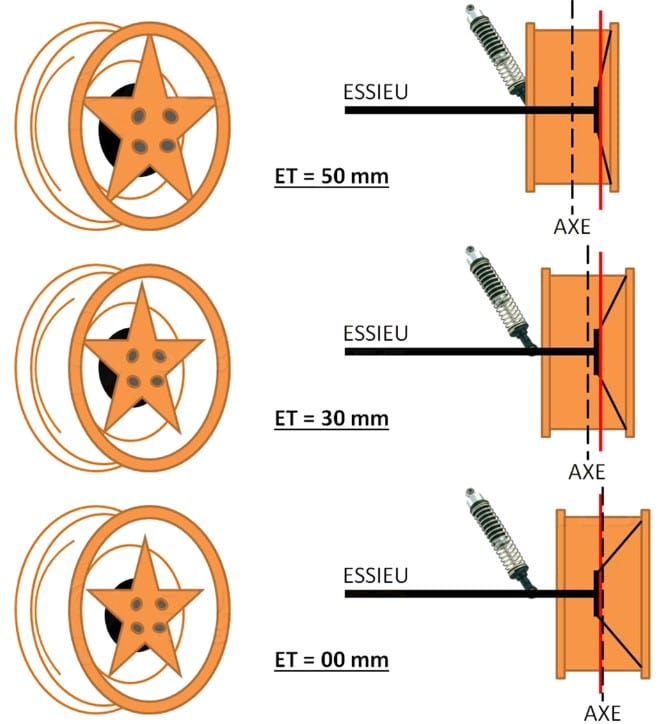 Jante acier GOSS Triangular 7x17 5x127 CB71.6 ET+20