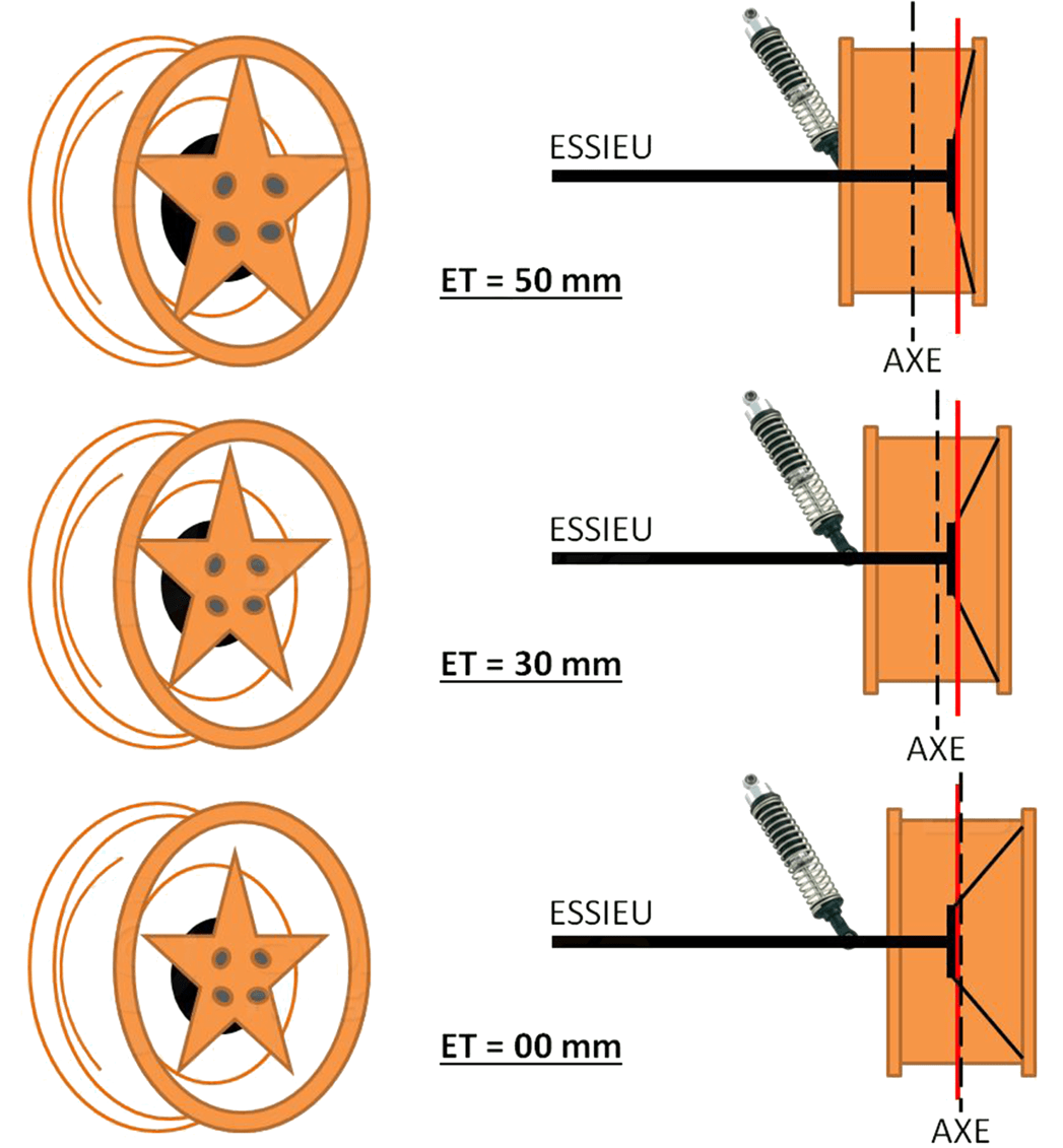 Jante GOSS Triangular grise II (taille au choix) - Nissan Navara D23 NP300