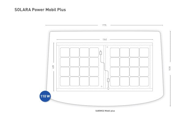 dimensions su panneau solaire sur un plan en blanc et noir