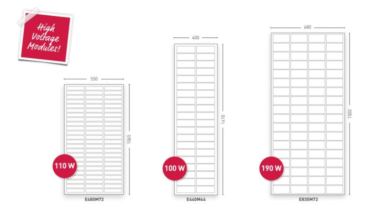 Panneaux solaires - Solara DC Solar Ecolux HV - rigides et économiques E480M72 - 110W