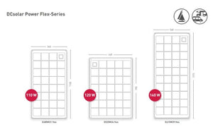 Panneaux solaires - Solara DC Solar - flexibles et économiques E485M31 - 110W