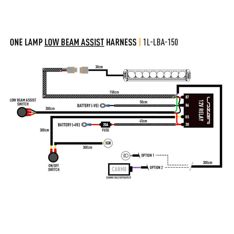 Barre 12 LED Lazer Triple-R 1250 - Homologuée CE