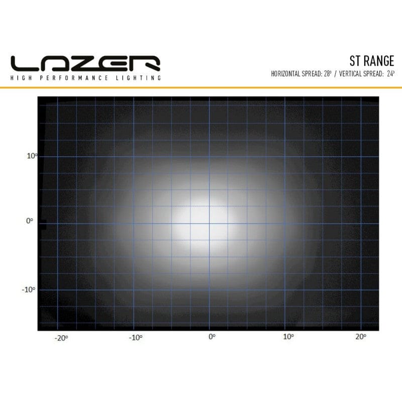 Barre LED Lazer - ST 12 Evolution - Homologué CE