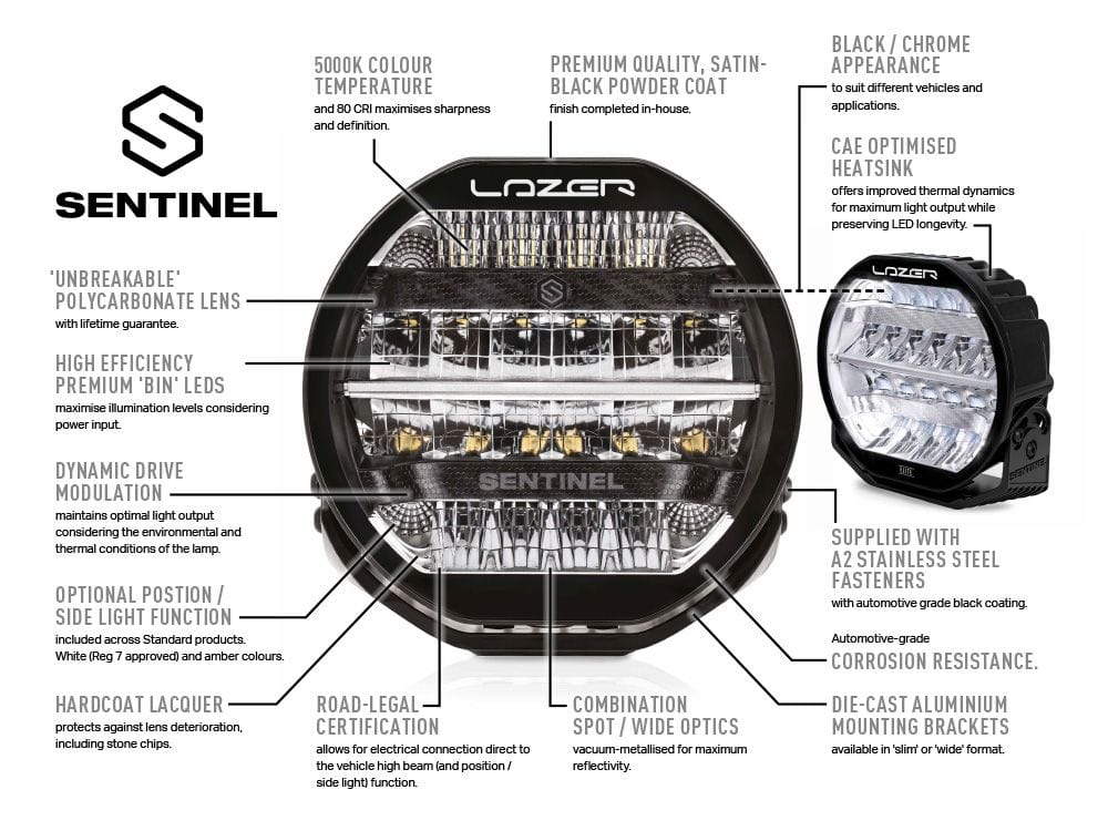 Feu 24 LED Lazer blanche - Sentinel 9" + Feux de position - Homologuée CE