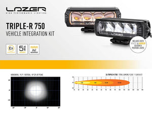 Kit LED intégration pare-chocs - Lazer - Ford Ranger 2015 à 2018