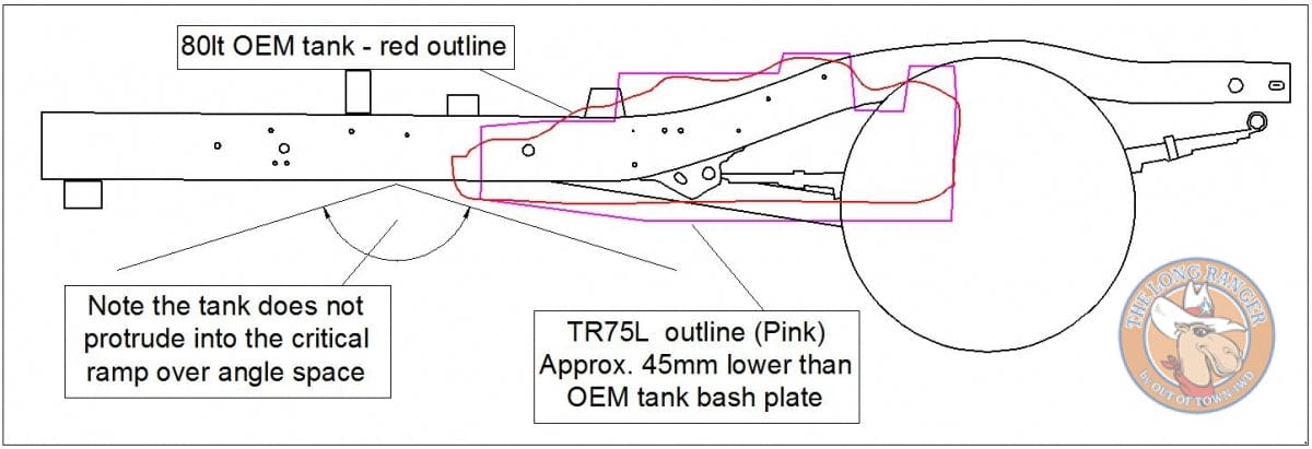 Réservoir de remplacement Diesel 150L Long Ranger - Toyota Hilux Revo 2016+